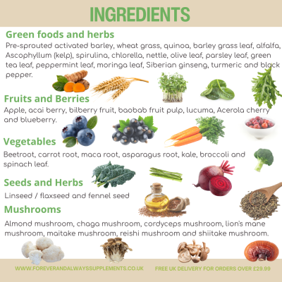 ORGANIC SUP BLEN 3 ORGANIC SUP BLEN 3