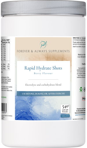 Rapid Hydrate Shots
