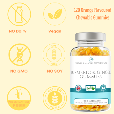 TURMERIC SLIDE TURMERIC SLIDE