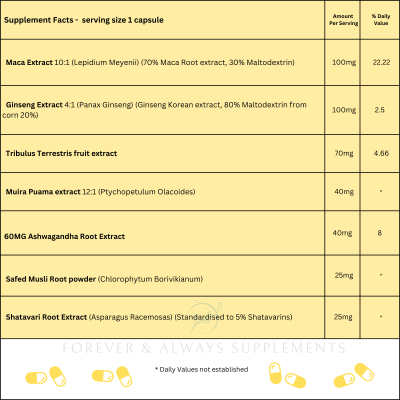 UG INGREDIANTS (1200 × 1200px) (1) UG INGREDIANTS (1200 × 1200px) (1)