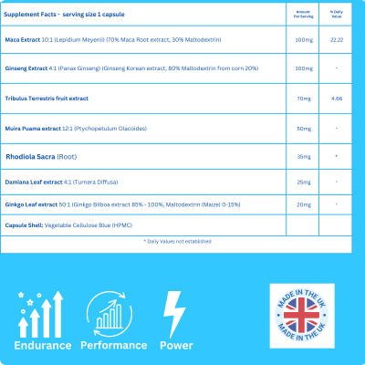 new MR-V Blue ingrediants new MR-V Blue ingrediants